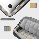 Läppärisuoja miehille