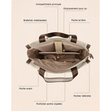 Monitoimireppu naisille