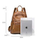 Naisten kaupunkireppu