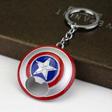 Pullonavaaja avaimenperä Captain America