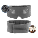 Unimaski lentokoneeseen